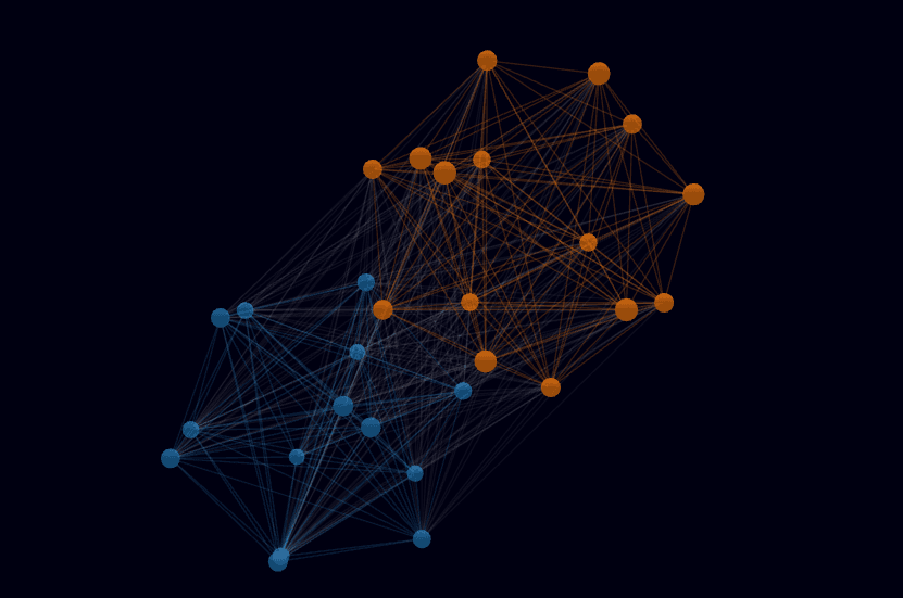 # Dynamic Sharding